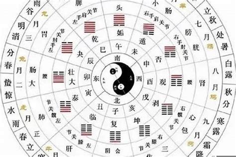 神煞|八字神煞主要看哪一柱 八字神煞速查及详解(全部)